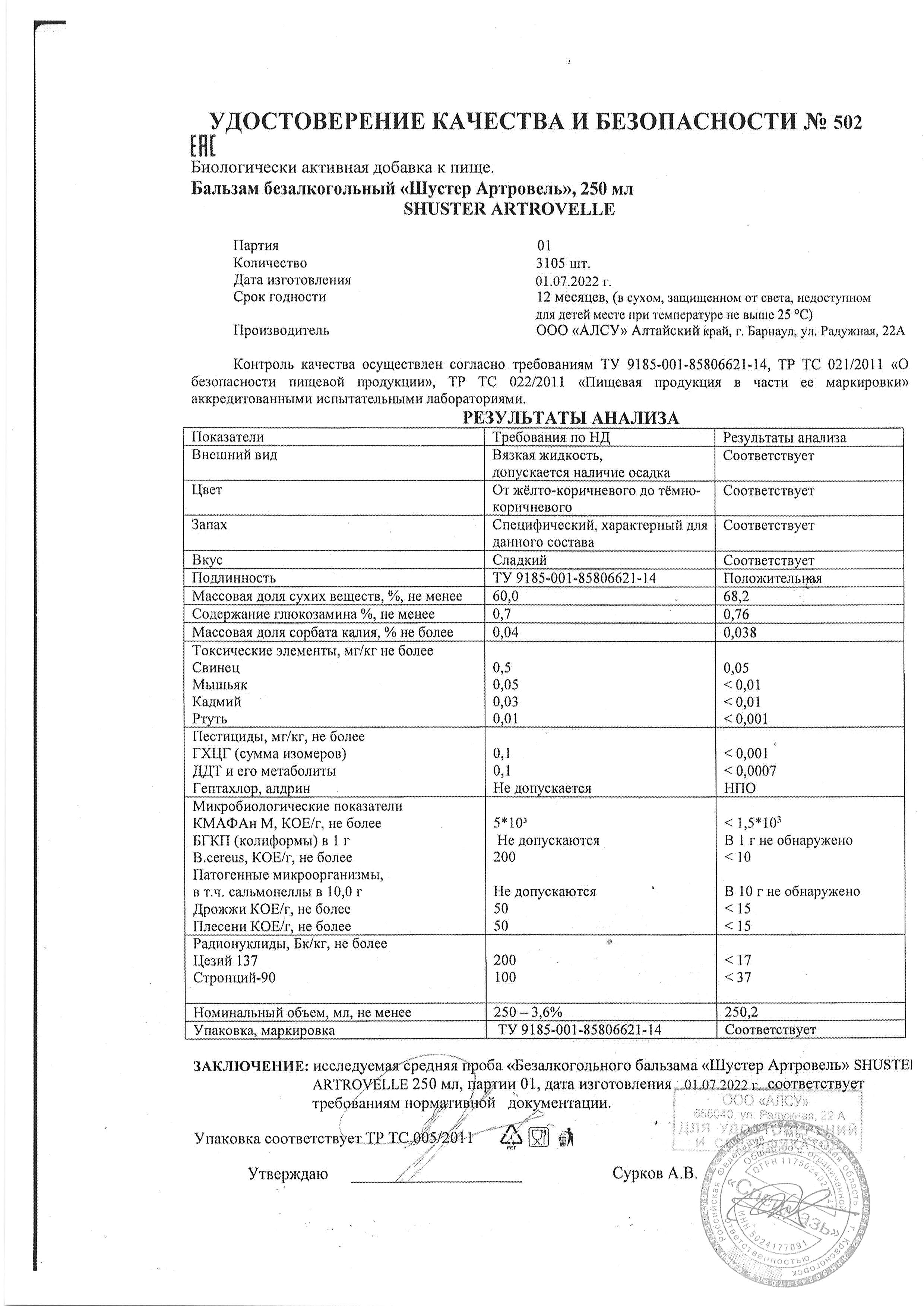 Паспорт №072022